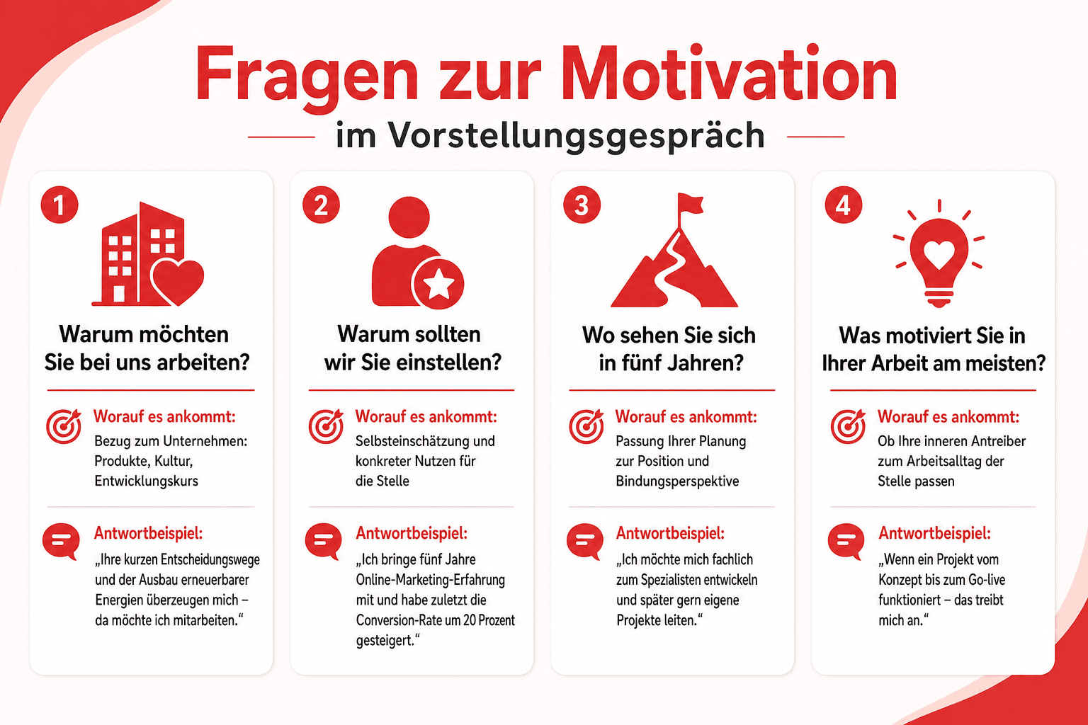 Infografik: Fragen zur Motivation im Vorstellungsgespräch Frage: „Warum möchten Sie bei uns arbeiten?" | Worauf es ankommt: Bezug zu...