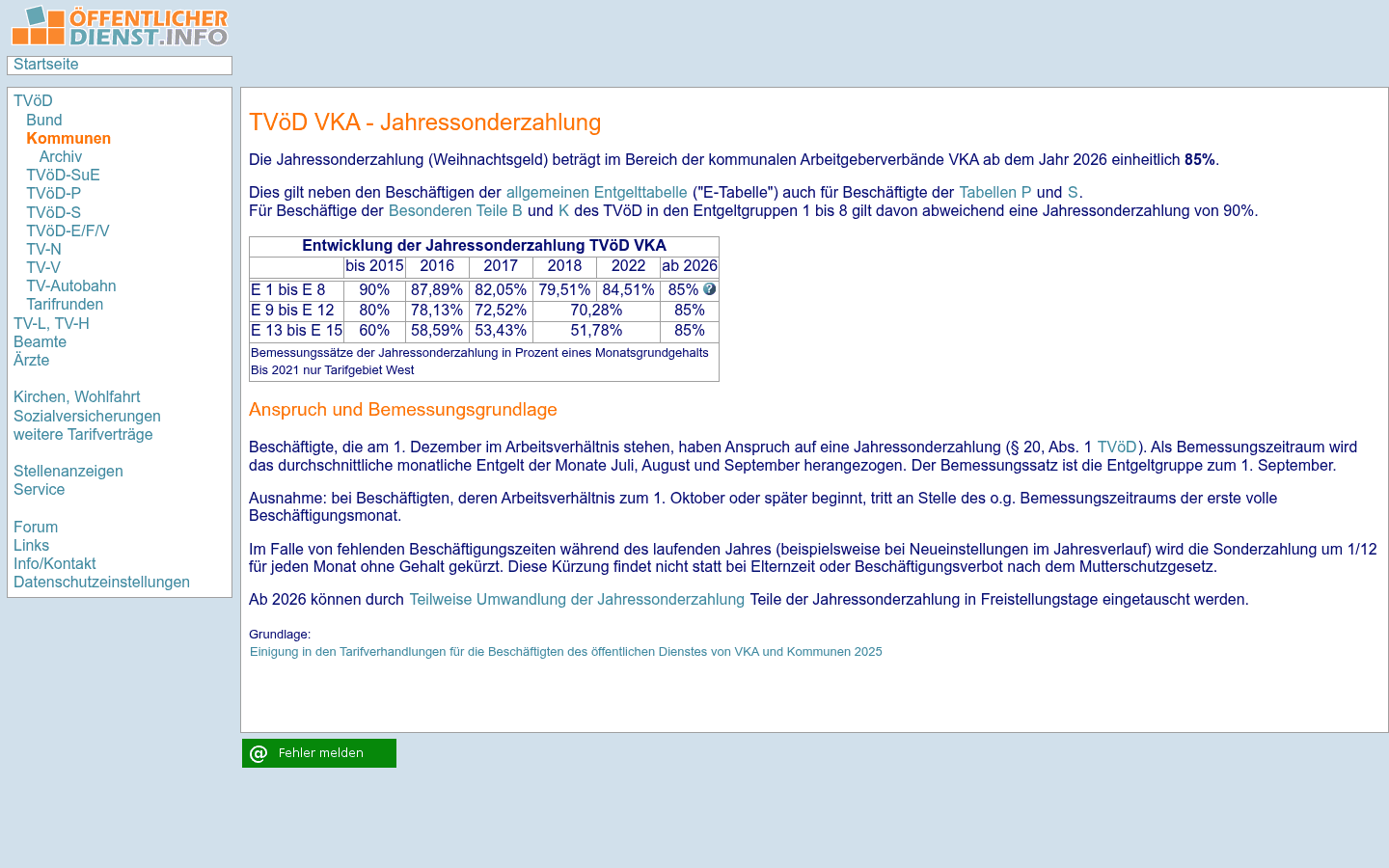 Tabelle zur Jahressonderzahlung im TVöD (VKA) mit den Prozentsätzen je Entgeltgruppe auf oeffentlicher-dienst.info