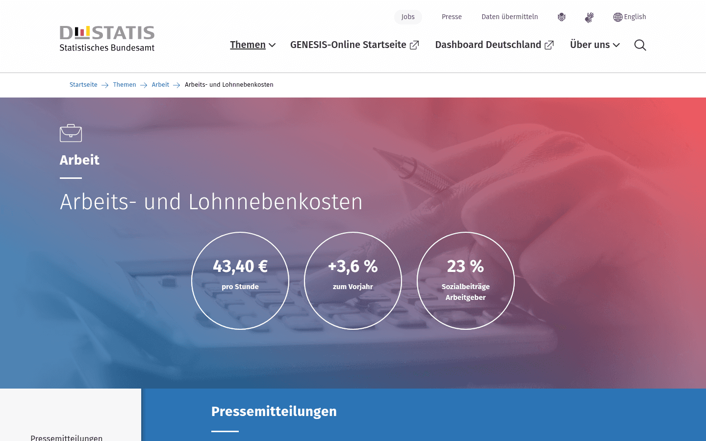 Destatis-Themenseite Arbeitskosten und Lohnnebenkosten mit Kennzahlen zu Arbeitskosten je Stunde und Sozialbeitragsanteil der