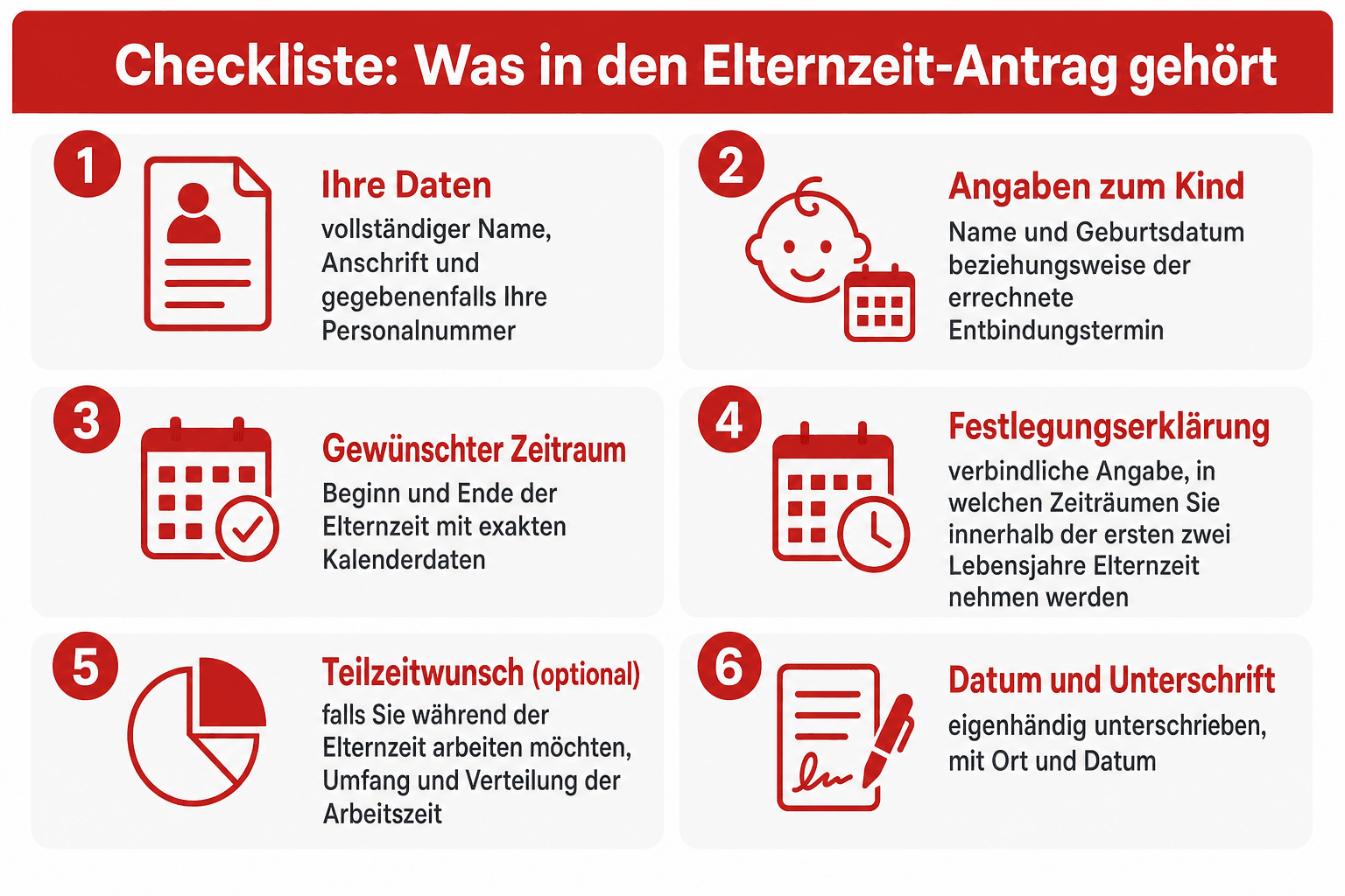 Infografik: Checkliste: Was in den Elternzeit-Antrag gehört - Ihre Daten: vollständiger Name, Anschrift und gegebenenfalls Ihre Pers...