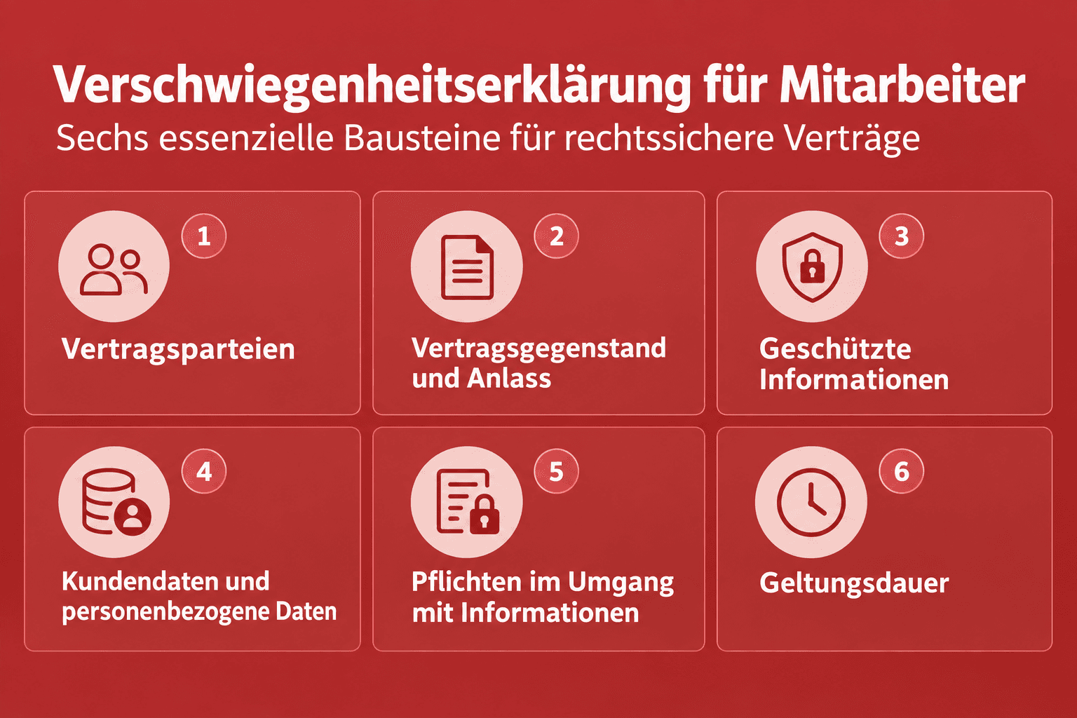 Infografik: Muster einer Verschwiegenheitserklärung für Mitarbeiter Baustein: 1. Vertragsparteien | Inhalt und Formulierungshinweise...