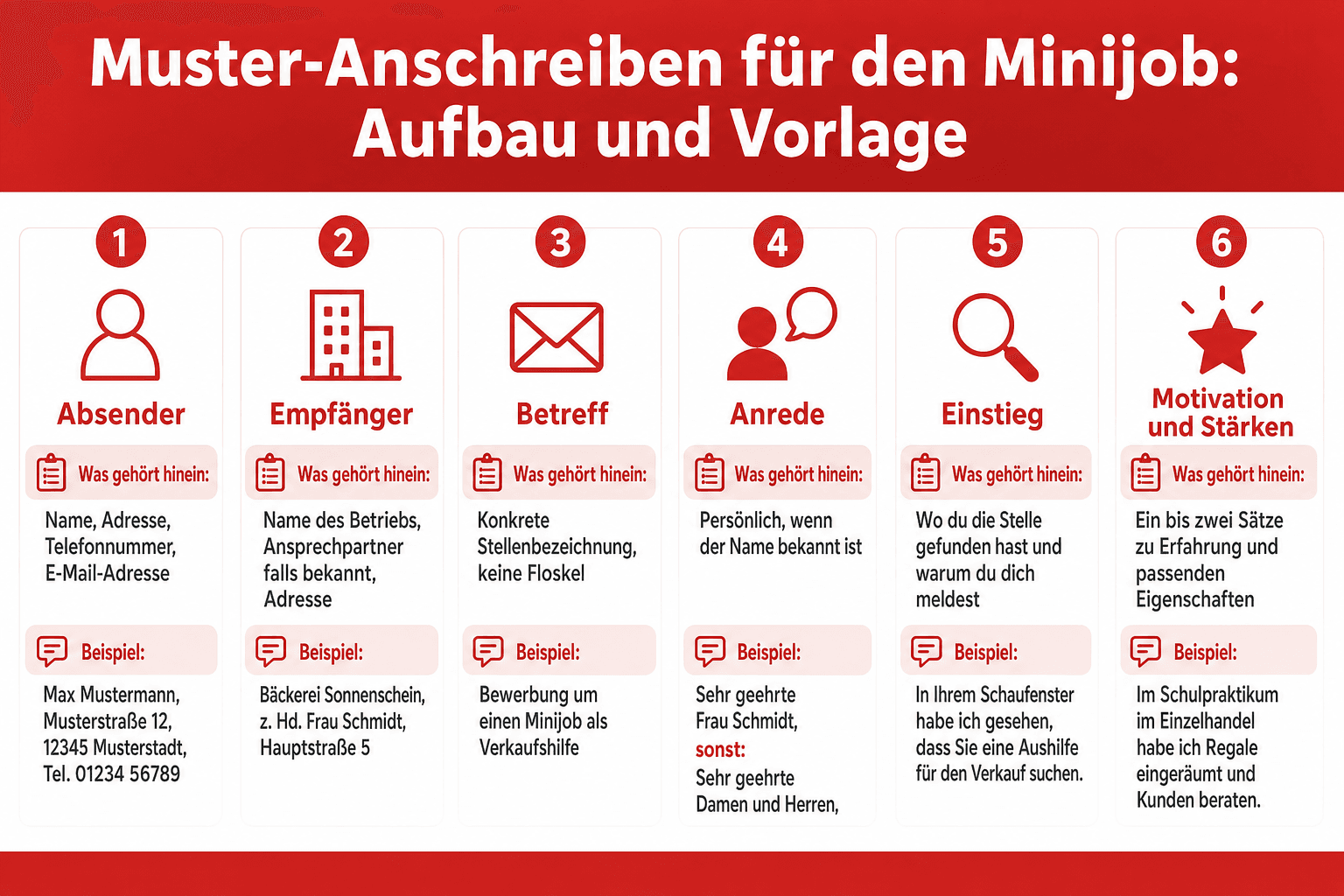 Infografik: Muster-Anschreiben für den Minijob: Aufbau und Vorlage Abschnitt: Absender | Was gehört hinein: Name, Adresse, Telefonnu...