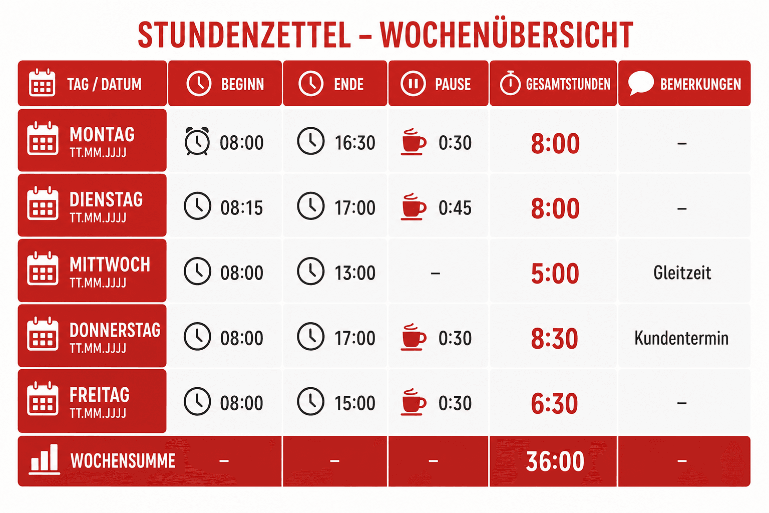 Infografik: Stundenzettel-Vorlage für die Woche Tag / Datum: Montag, TT.MM.JJJJ | Beginn: 08:00 | Ende: 16:30 | Pause: 0:30 | Gesamt...