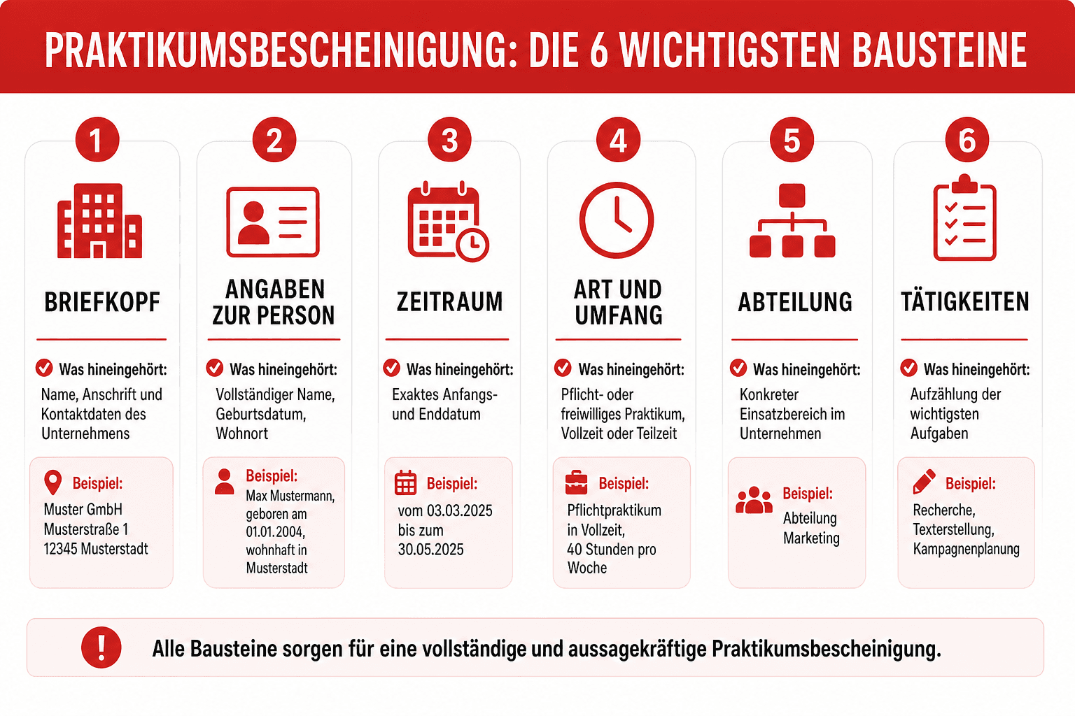 Infografik: Muster einer Praktikumsbescheinigung: Vorlage zum Ausfüllen Baustein: Briefkopf | Was hineingehört: Name, Anschrift und...